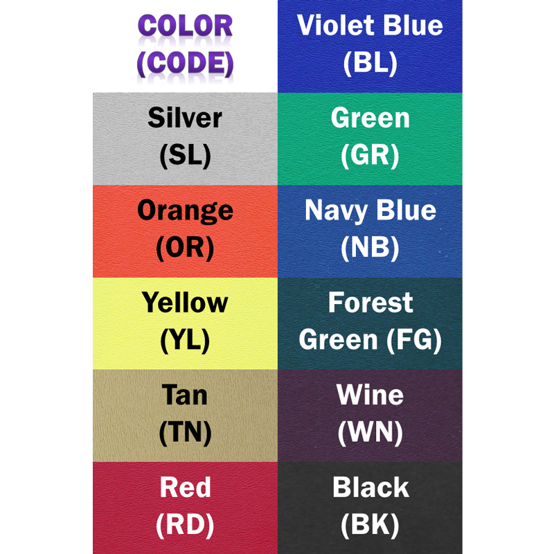 Hospital Incident Command System Chart