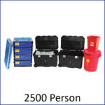 2500 Person Vaccination System by VeriCor