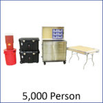 5000 Person Vaccination System by VeriCor