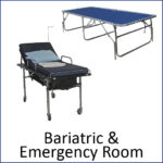 Bariatric and Emergency Room by VeriCor