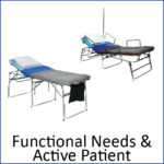 Functional Needs and Active Patients by VeriCor