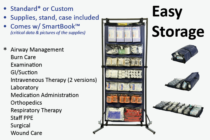 Modern Day Roll-Packs with Pre-Organized Medical Assets