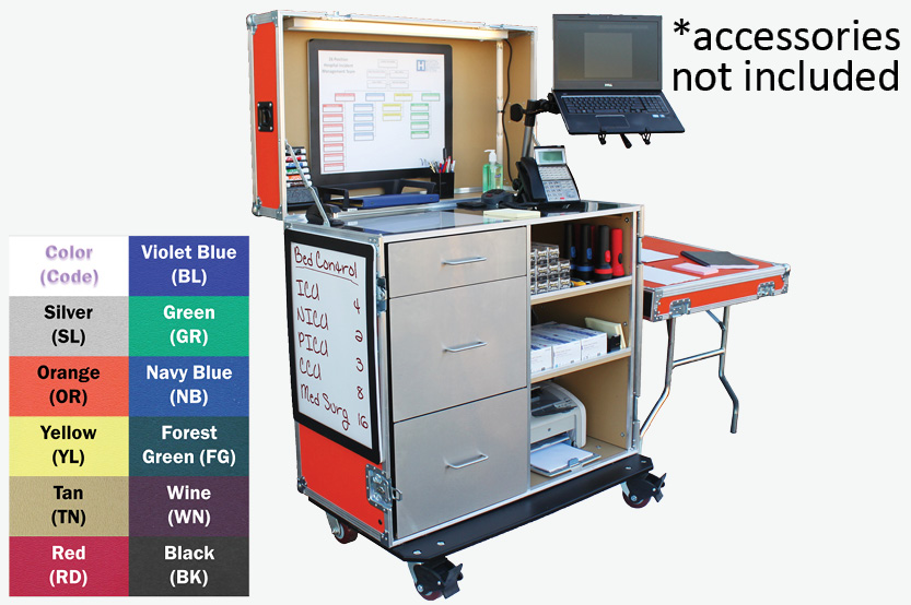 HICS Case - Mobile Incident Command Center OG