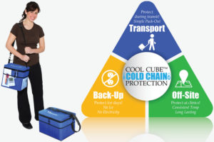 Cold Chain Compliance