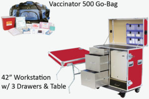 Mobile Vaccination Clinic