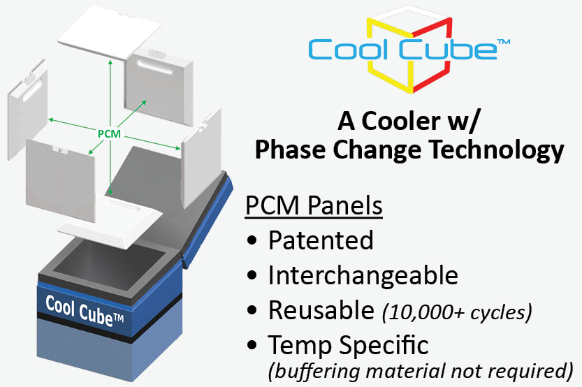 Cool-Cube-FAQs