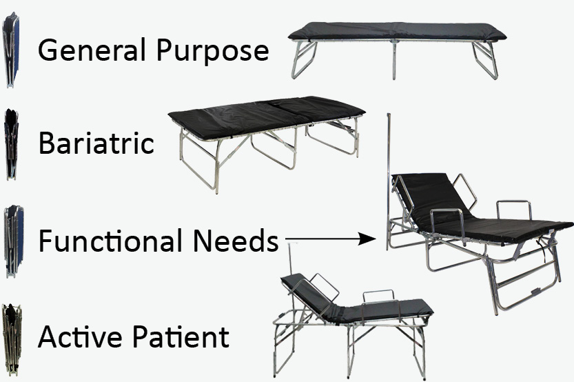 Beds-for-a-Surge-Response