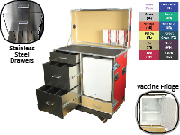 Nursing Stations on Wheels