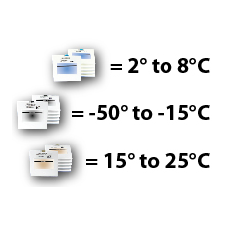 PCM Inserts Temp Parameters