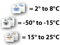 PCM Inserts temperatures