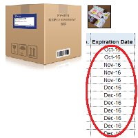 Replacing Old-Expired Supplies