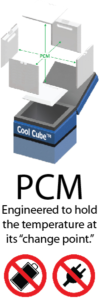 Phase Change Technology Explained