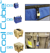 Lockable cold chain protection!