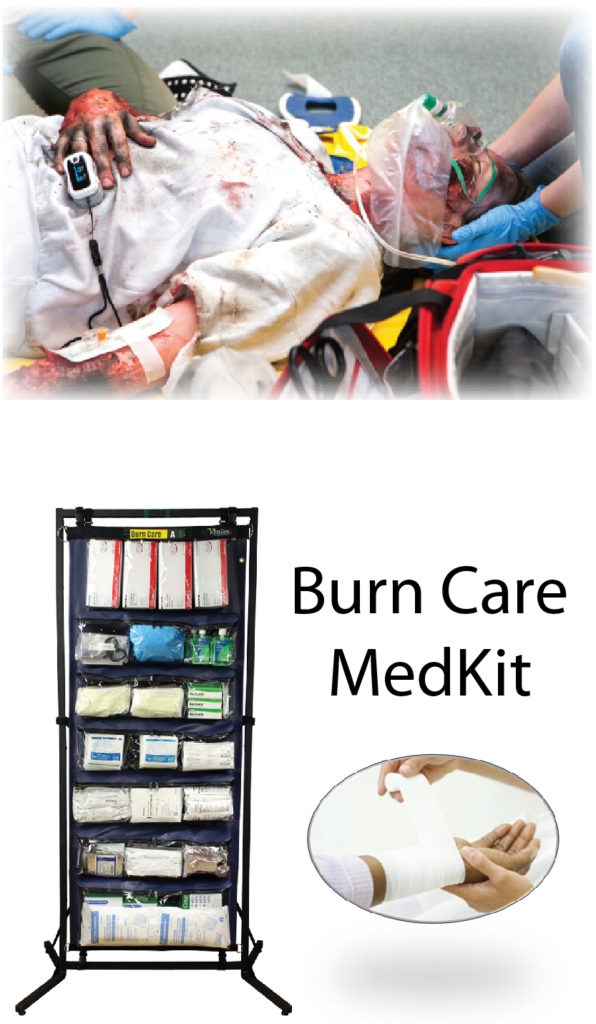 ASPR's Burn Care Statement