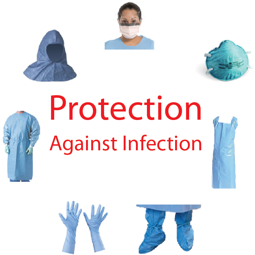 Infectious Disease Preparedness