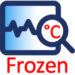 monitorfrozenc