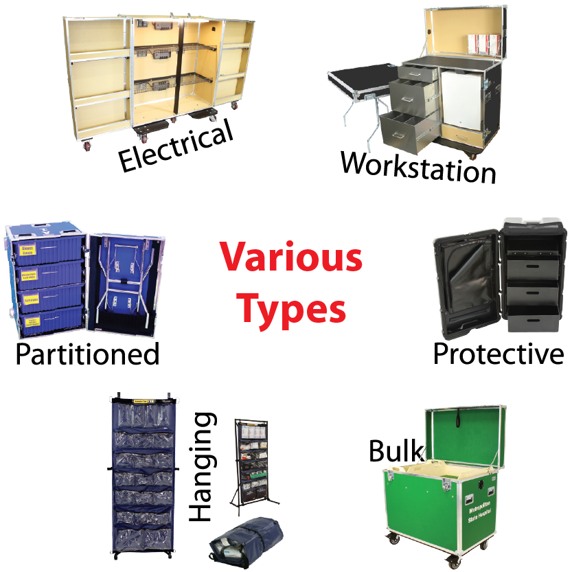 Preparedness Equipment-Supply Cases