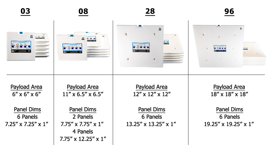 Cool-Cube™-with-series-4-PCM-&-Dims