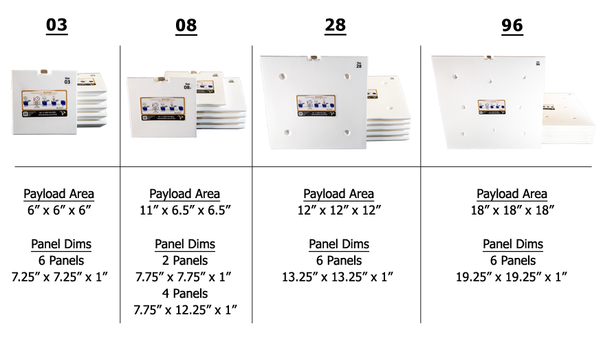 Cool-Cube™-with-series-22-PCM-&-Dims