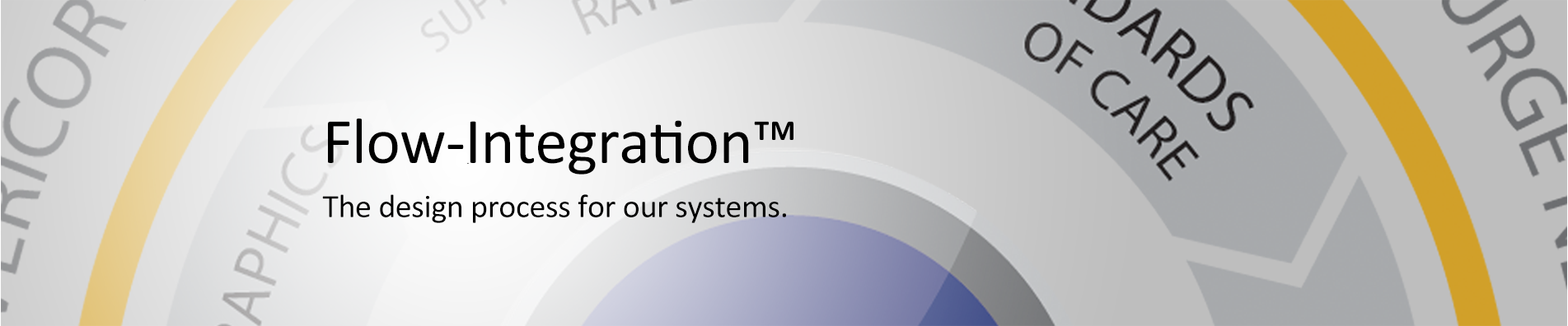 Flow-Integration header update 2024 Flow-Integration header update 2024